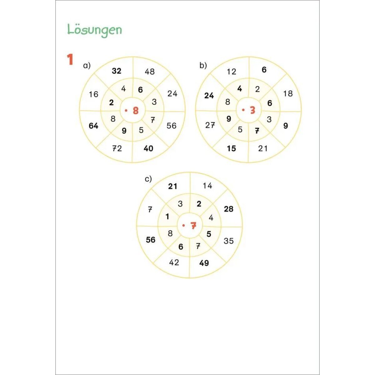 Tessloff Fit fürs Rechnen 3. Klasse. Mein 5-Minuten-Block