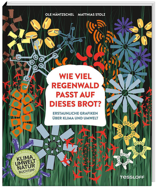 Tessloff Wie viel Regenwald passt auf dieses Brot?